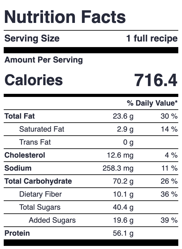 Nutrition facts / macros